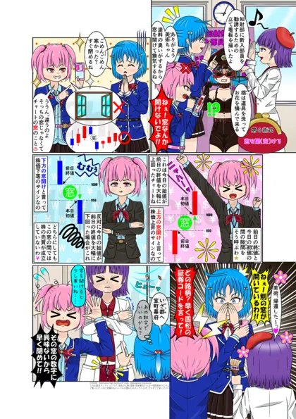 コギャル投資家紅理科の錬金術