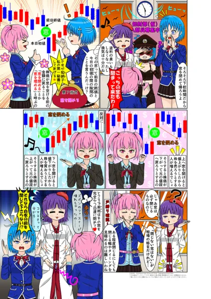 コギャル投資家紅理科の錬金術 第７術式：窓を閉める