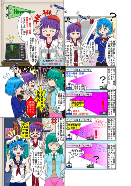 大日本（おおやまと）資格大全