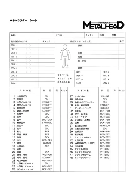 メタルヘッド